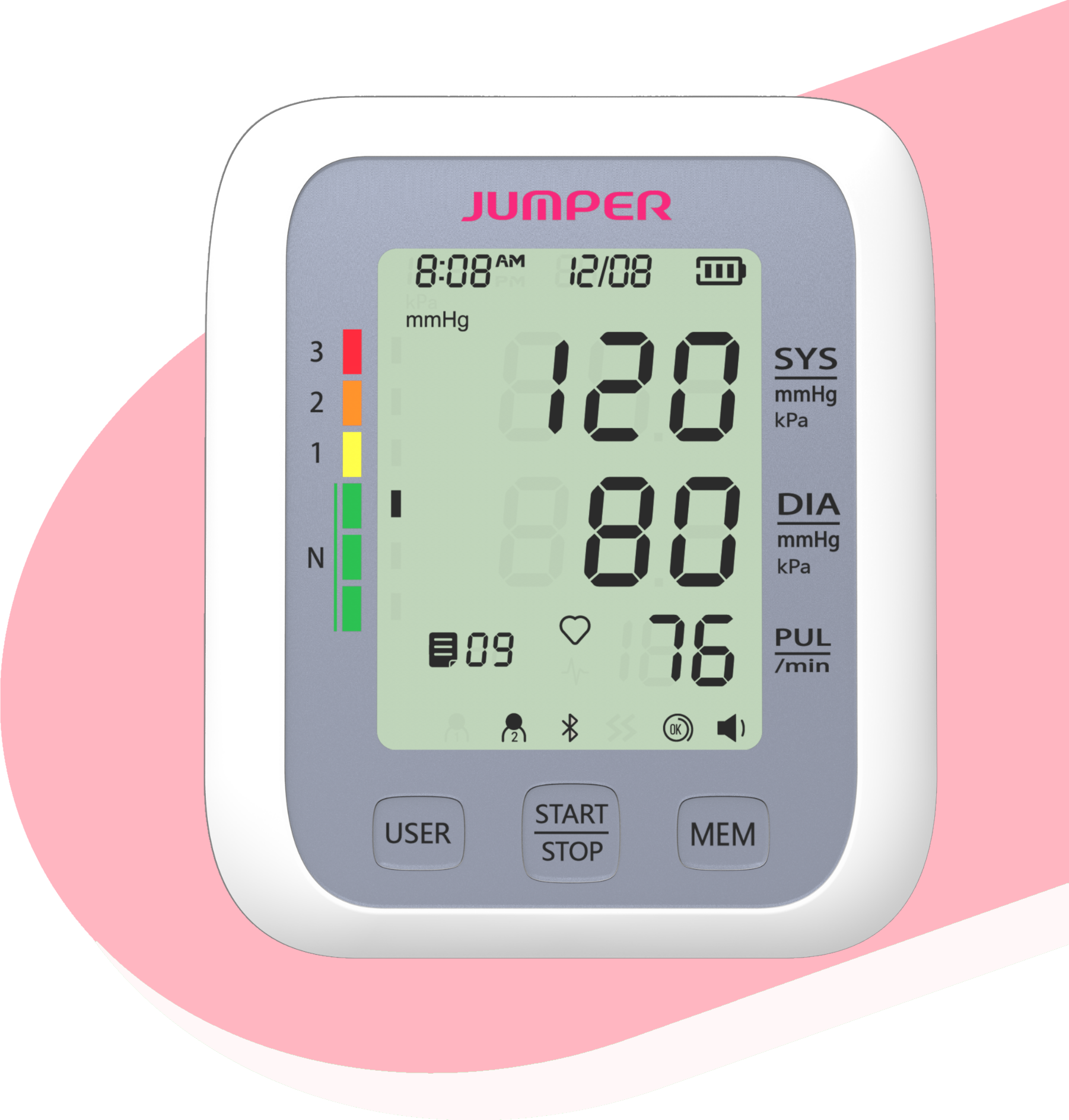 Blood Pressure Meter